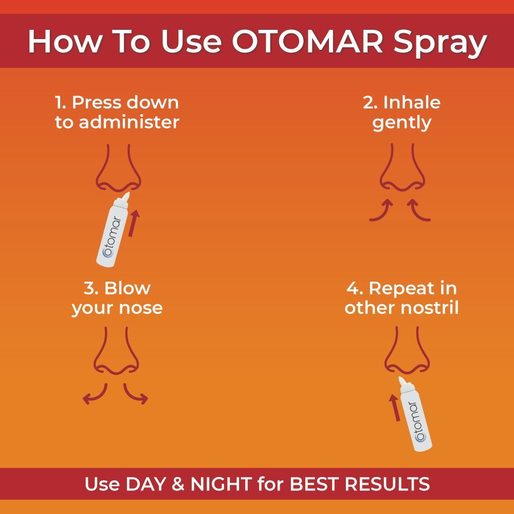 Otomar - Hypetonic Nasal Spray for Kids - 125ml - Pack of 2