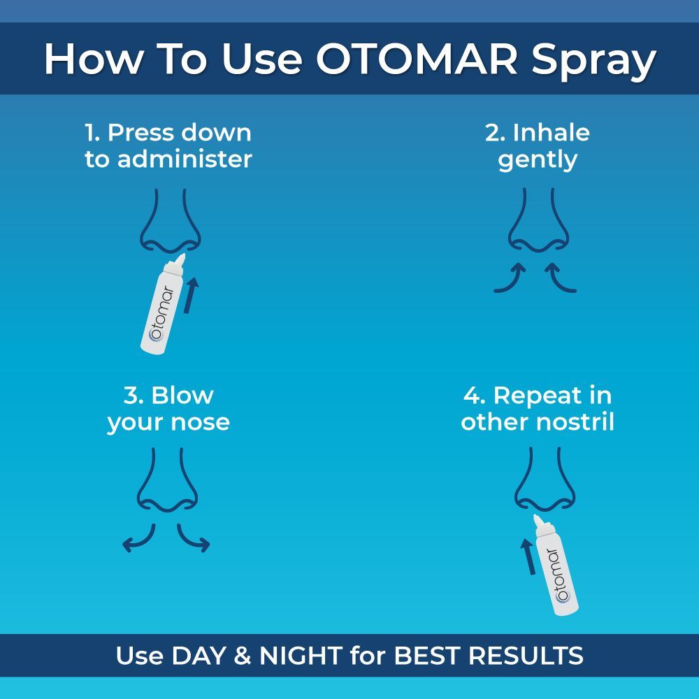 Otomar - Kids Isotonic Nasal Spray - 125ml- Pack of 2