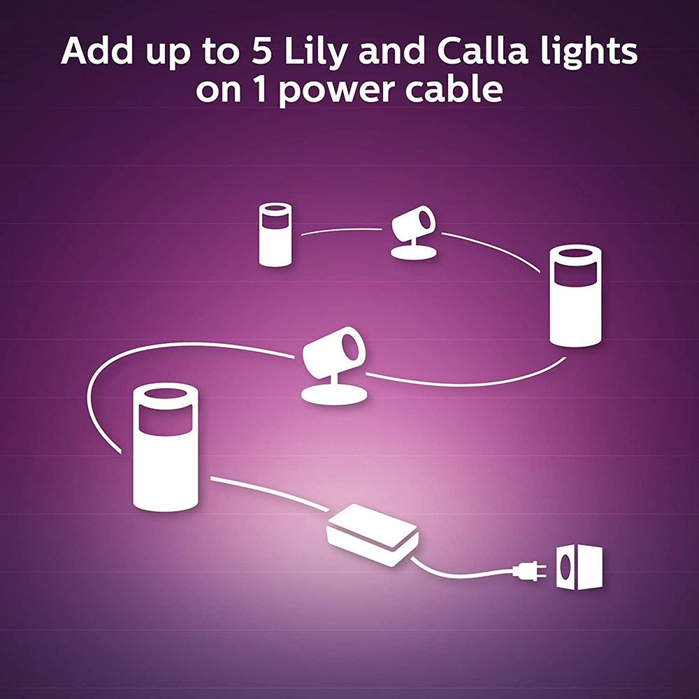 Philips Hue - Spot Lily Base Kit - Black