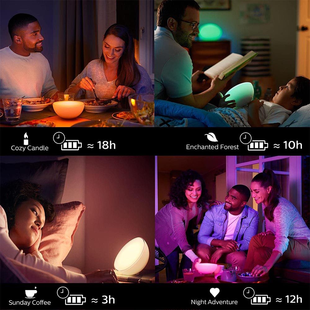 Philips Hue - Go 2.0 White & Colour Ambiance Smart Portable Light