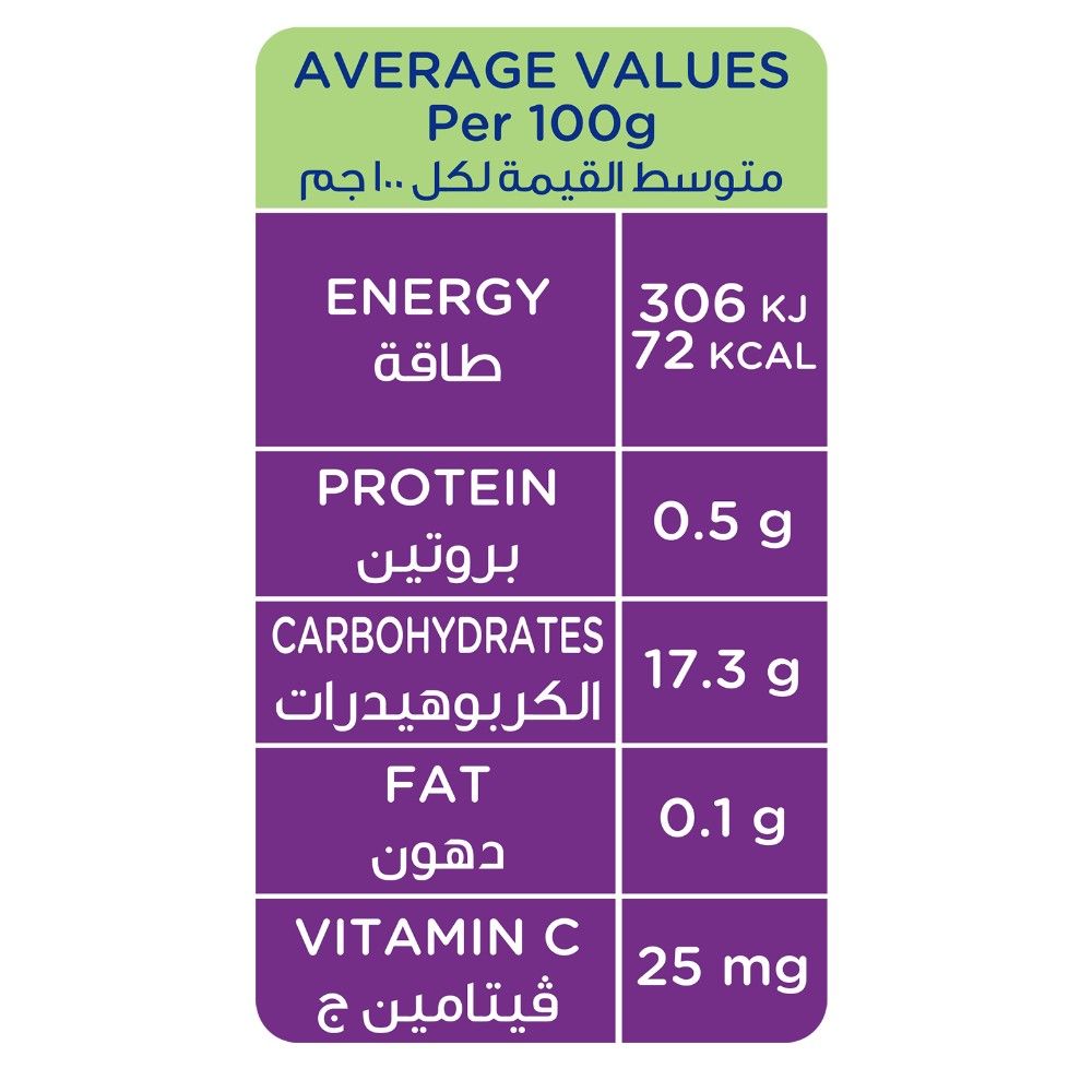 هيرو بيبي مهروس أطفال موز ويوسفي وكمثرى