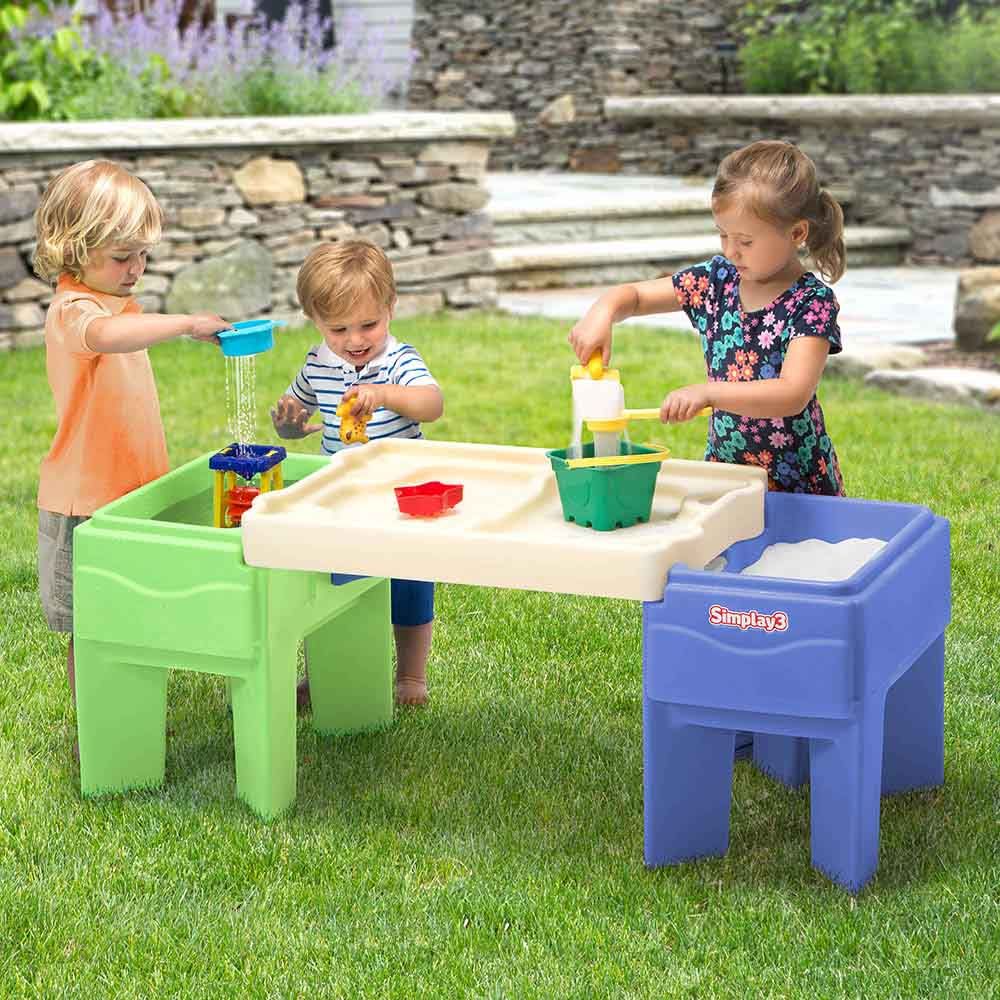 Simplay3 - In & Out Activity Table