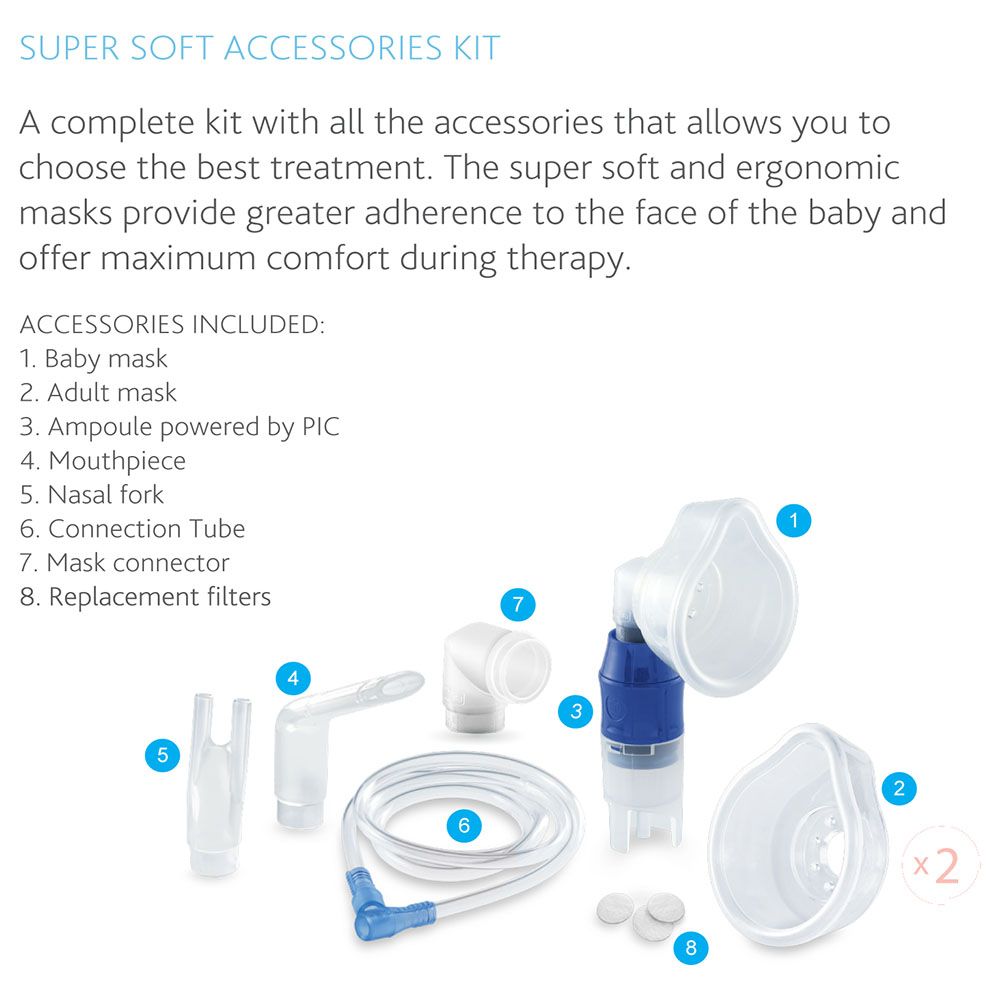 Chicco - Super Soft Nebulizer Accessories Kit