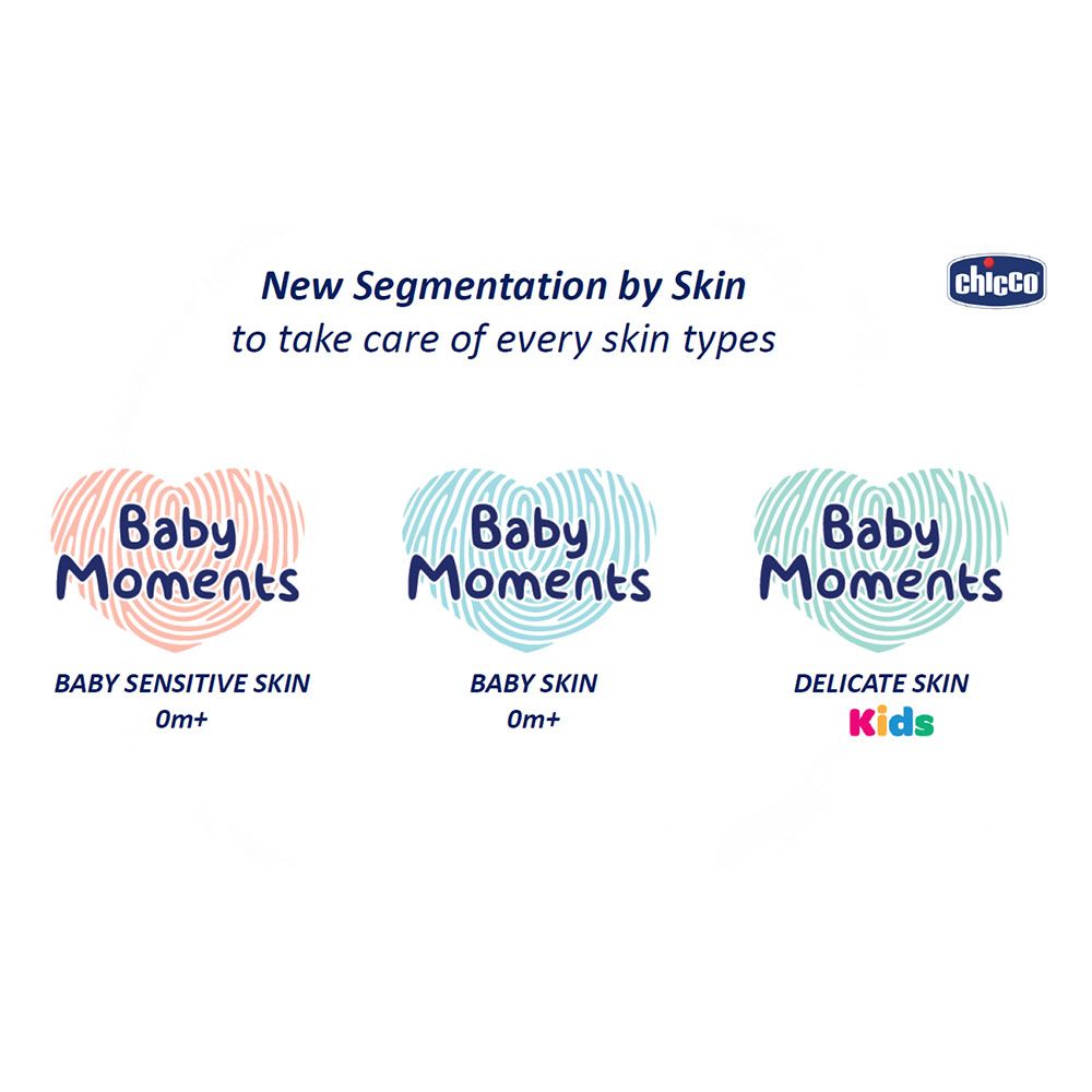 Chicco - Baby Moments Body Lotion For Baby Skin - 200ml