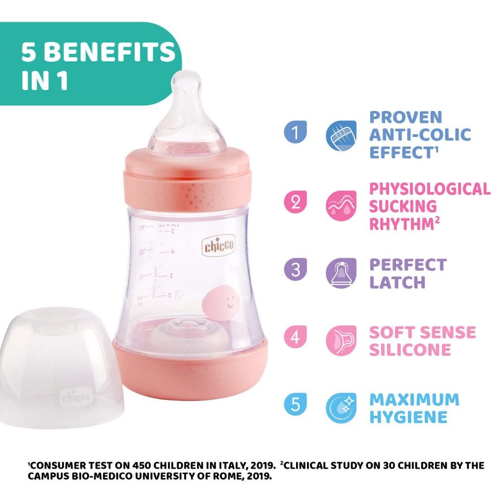 Chicco - Perfect 5 Baby Feeding Gift Set - Pink