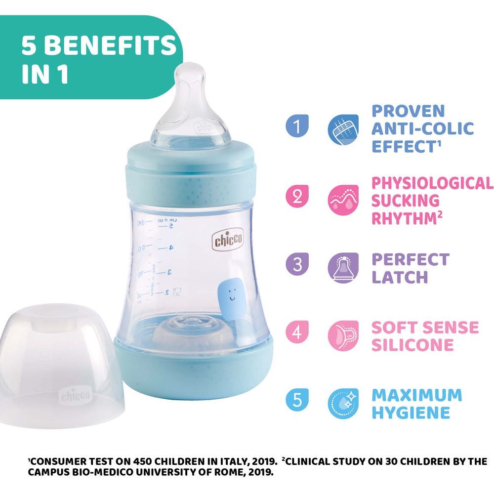 Chicco - Perfect 5 Baby Feeding Gift Set - Blue