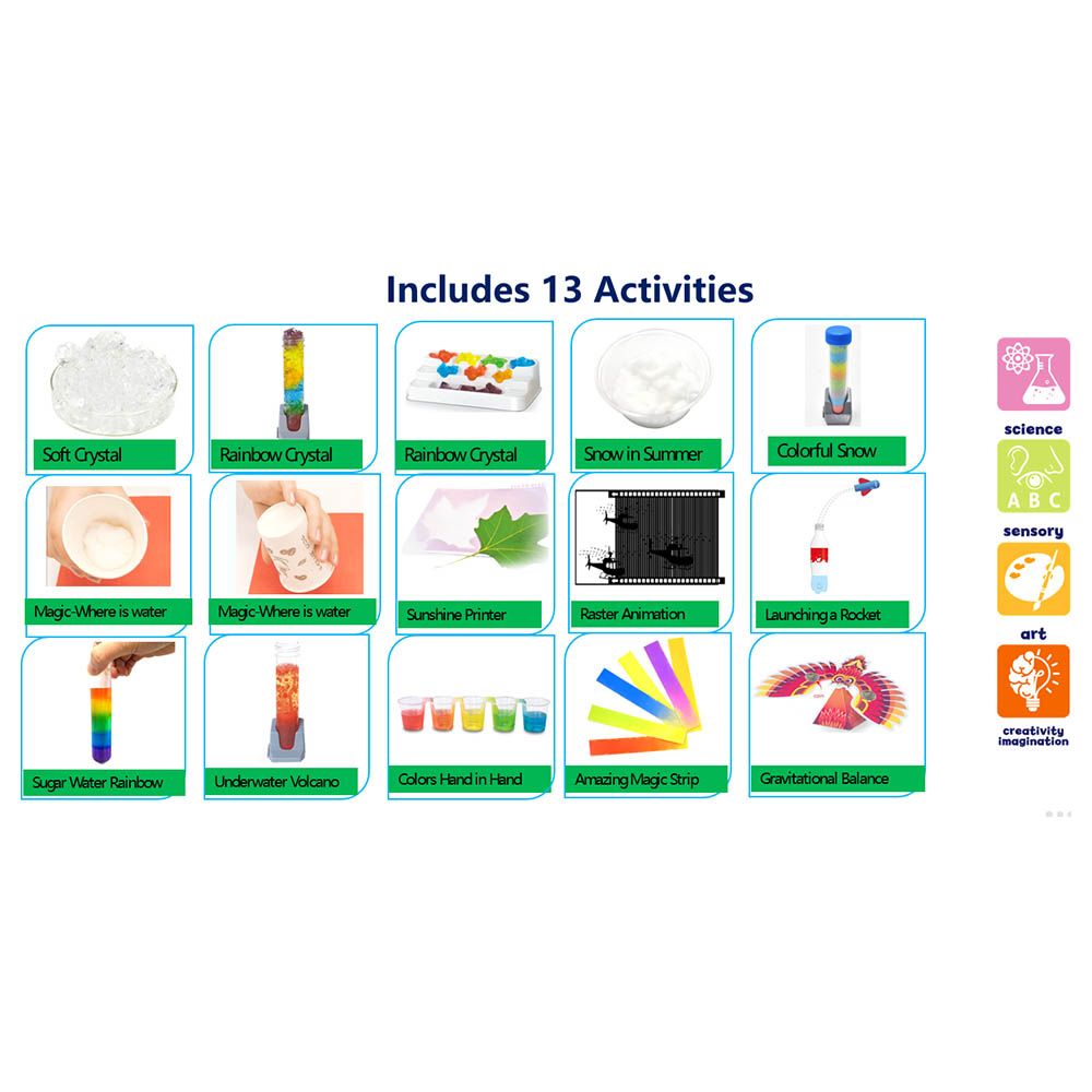 Brain Giggles - STEM I Like Science Lab Kit