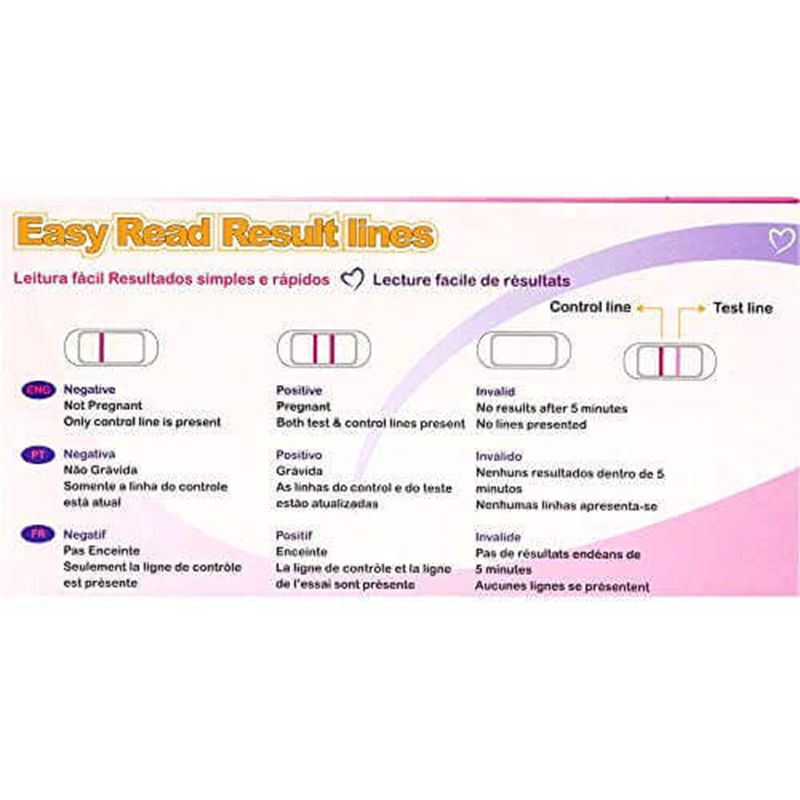 Healthease - Pregnancy Test Device