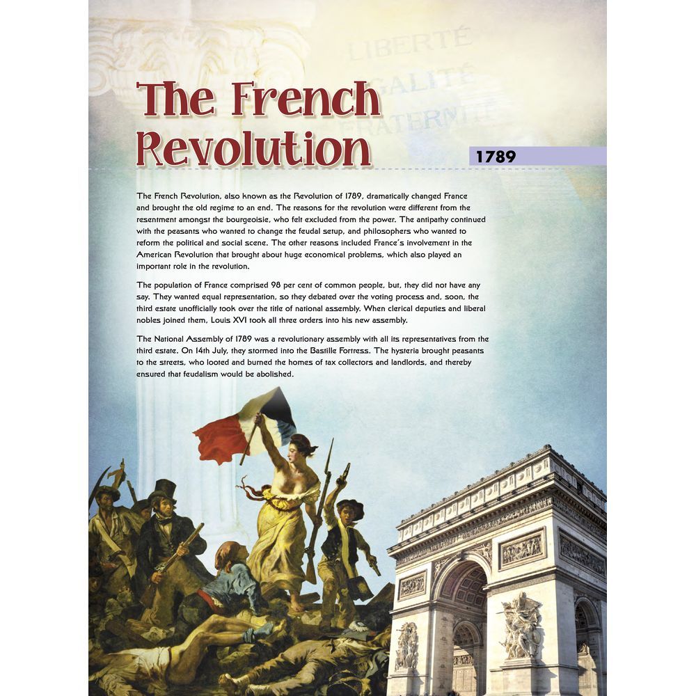 كتاب Om History Encyclopedia - The French Revolution