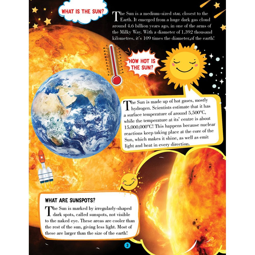 Space & Solar System Encyclopedia Trivia Questions & Answers