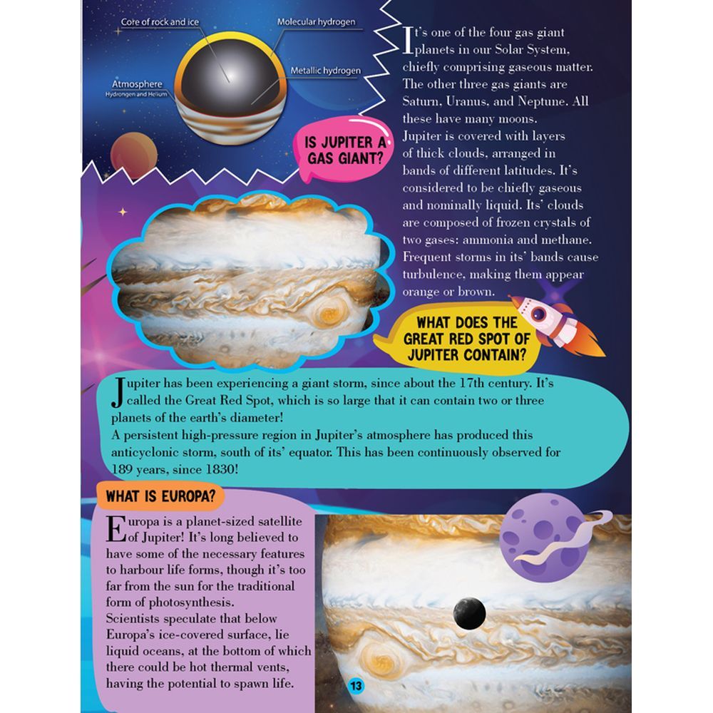 Space & Solar System Encyclopedia Trivia Questions & Answers