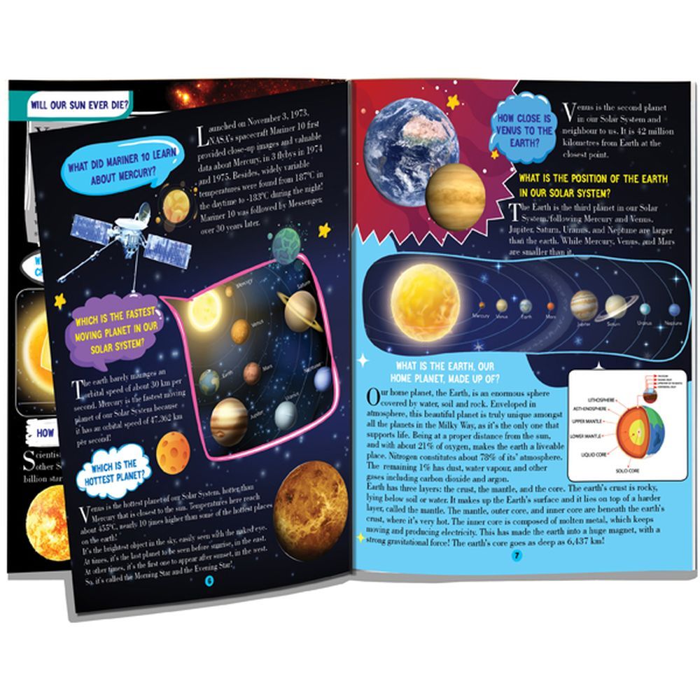 Space & Solar System Encyclopedia Trivia Questions & Answers