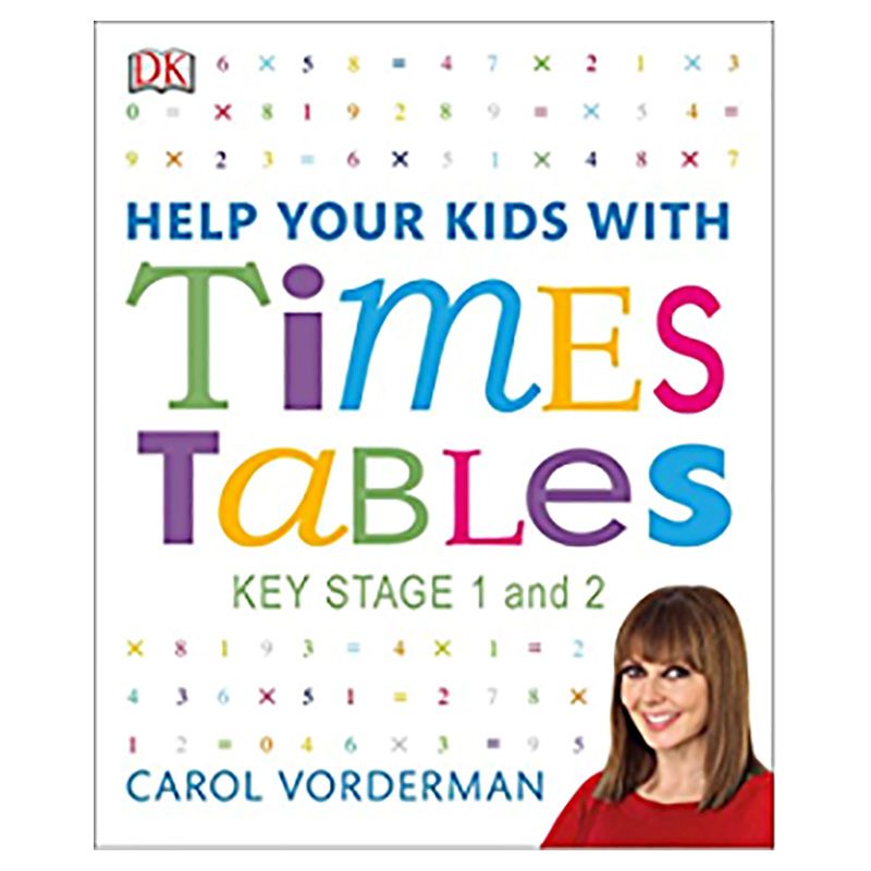 Times Tables - Key Stage 1 & 2