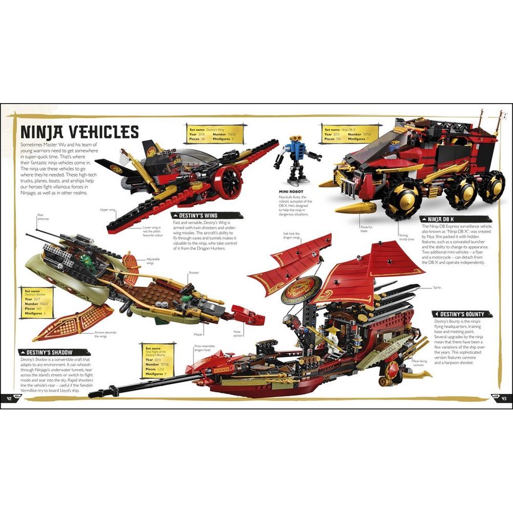 Lego: Ninjago Visual Dictionary