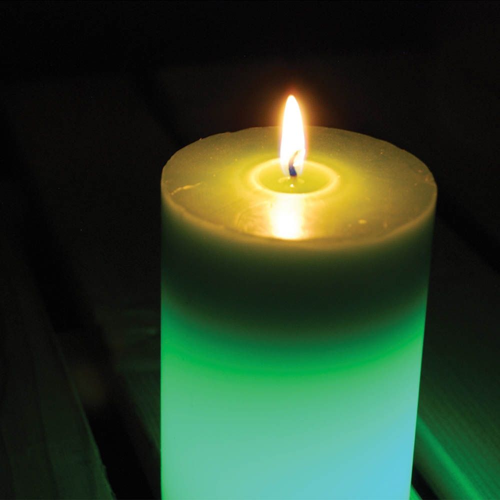 Zero In - Citronella Colour Change Pillar Candle