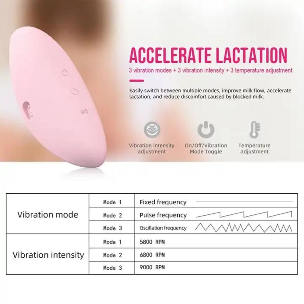 Pikkaboo - Rechargeable Lactation Massager For Breastfeeding - Pink