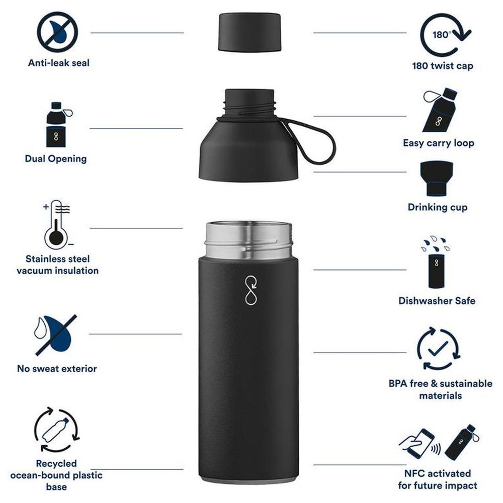 Ocean Bottle - Vacuum Insulated SS Water bottle - Black