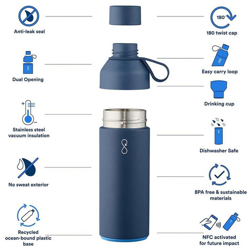 Ocean Bottle - Vacuum Insulated SS Water bottle - Ocean