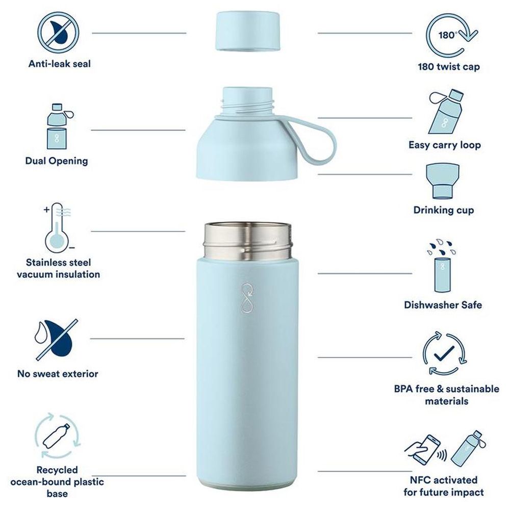 Ocean Bottle - Vacuum Insulated SS Water bottle - Sky