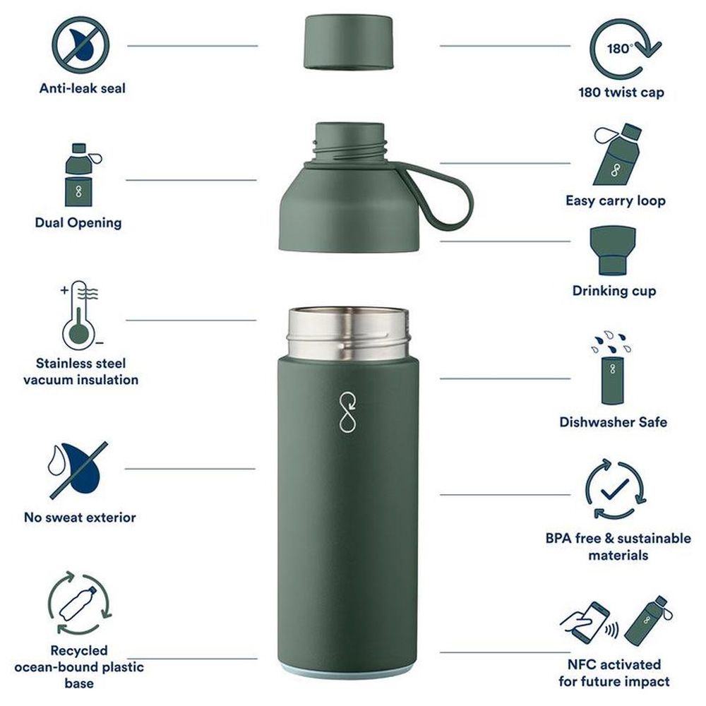 Ocean Bottle - Vacuum Insulated SS Water bottle - Forest