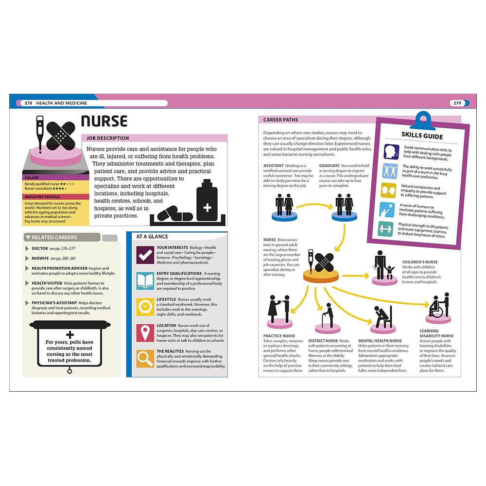 The Careers Handbook