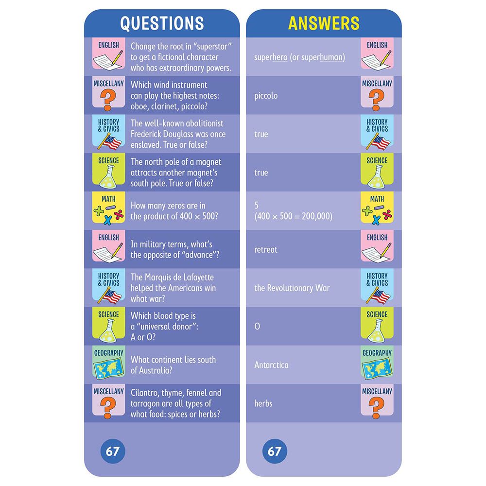 بطاقات Brain Quest 7th Grade Smart Cards Revised 4th Edition