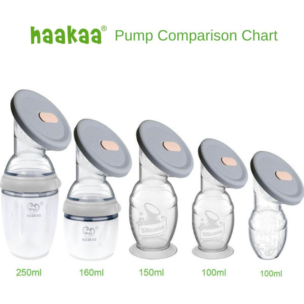 Haakaa - Breast Pump + Lavie Lactation Massager - Teal