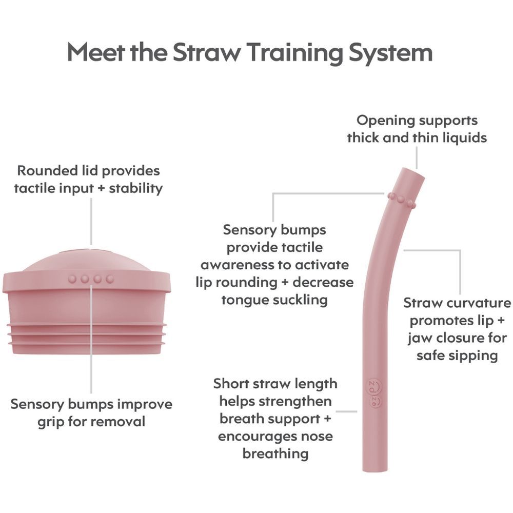 Ezpz - Mini Cup & Straw Training System - Blue