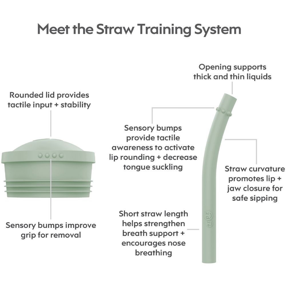 Ezpz - Mini Cup & Straw Training System 118ml - Sage