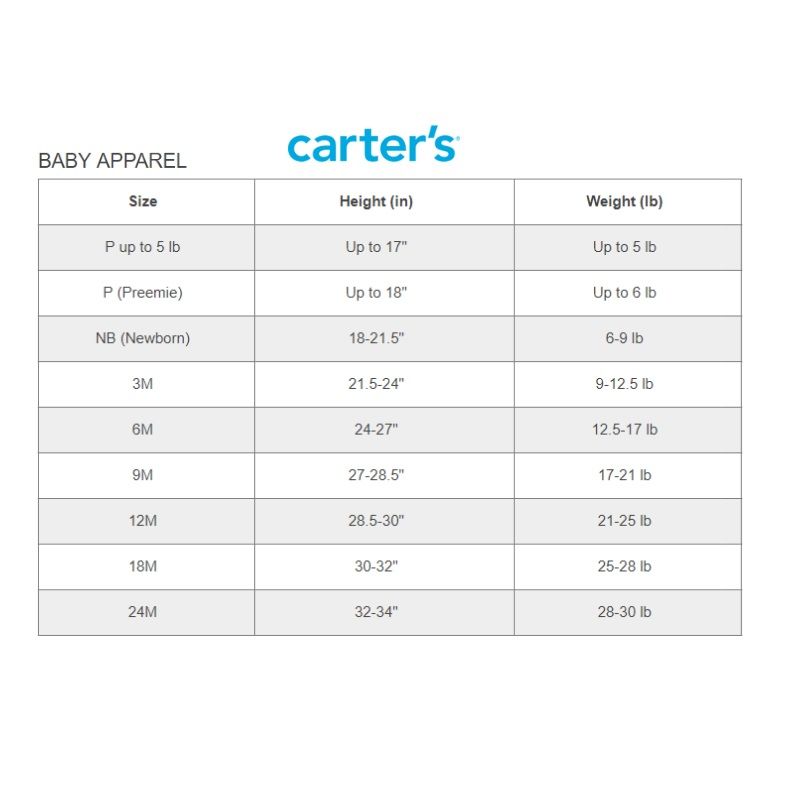 Carters - 5pc-Set - Animal Printed Short-Sleeve Bodysuits