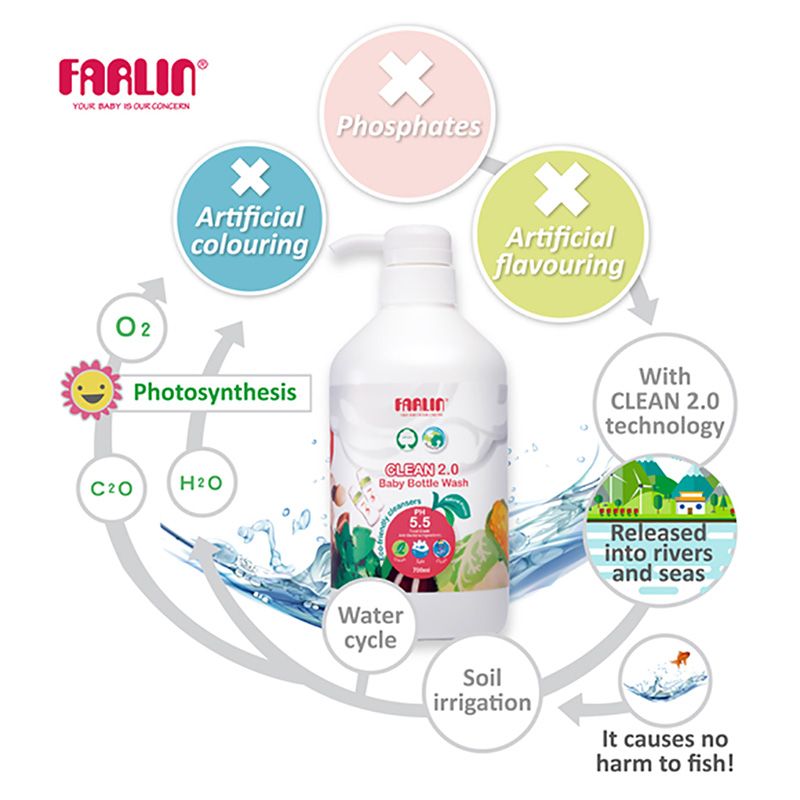 Farlin - Clean 2.0 Bottle Wash Mousse Foam Pump 750ml