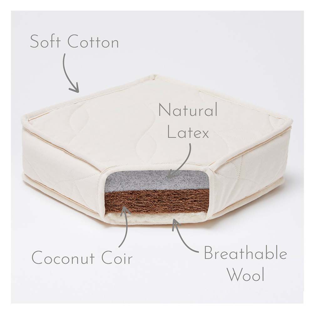 Little Green Sheep Mattress for Stokke Cot