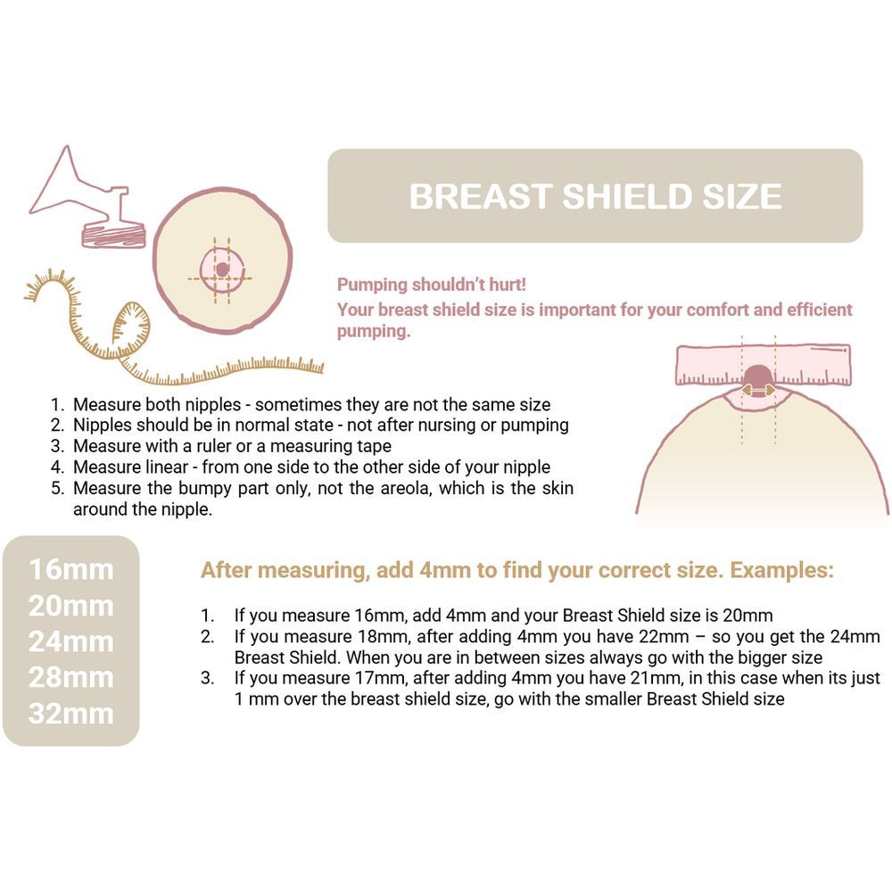 Spectra - Breast Shield Set - 32mm