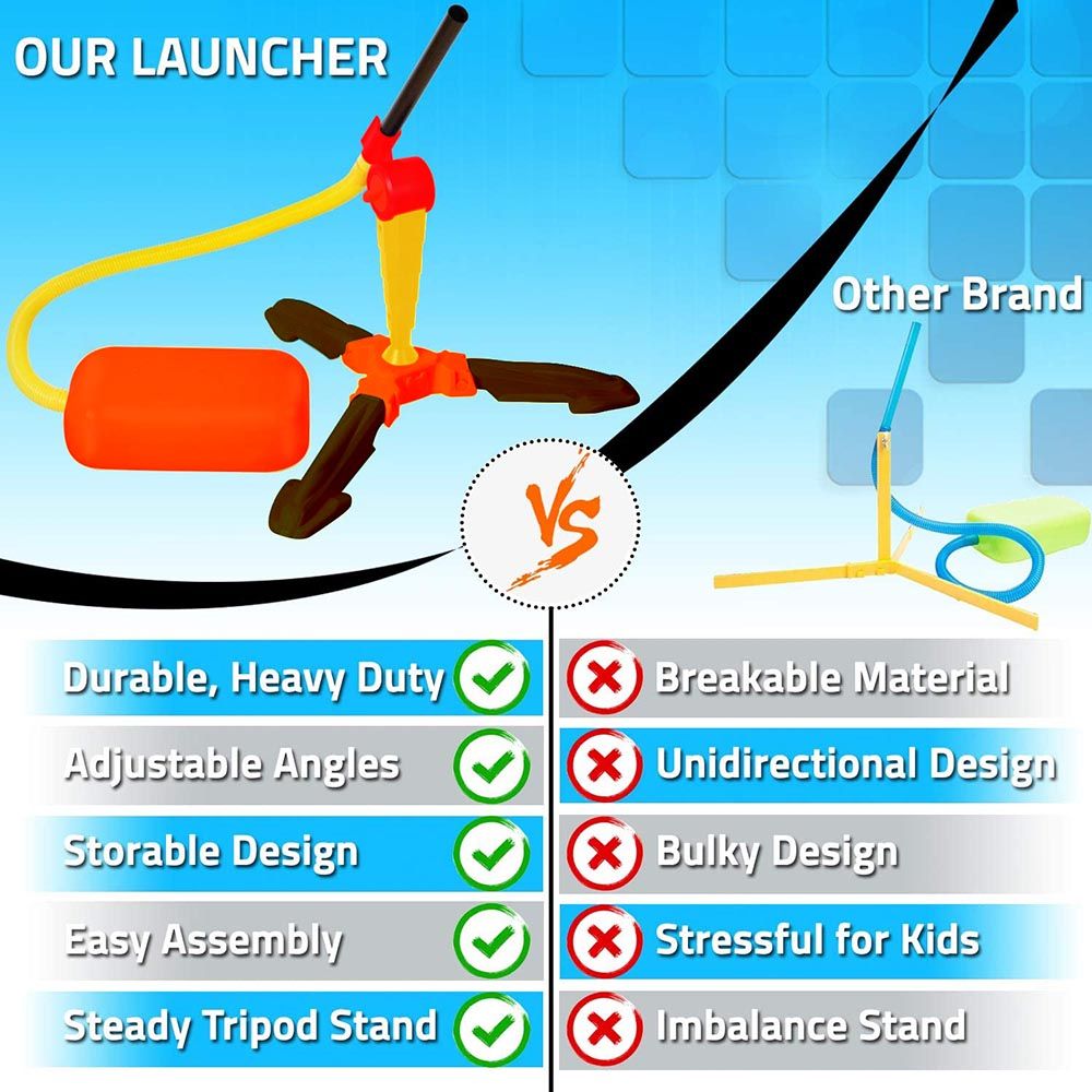 Mumfactory Air Rocket Launcher Outdoor Toy For Kids