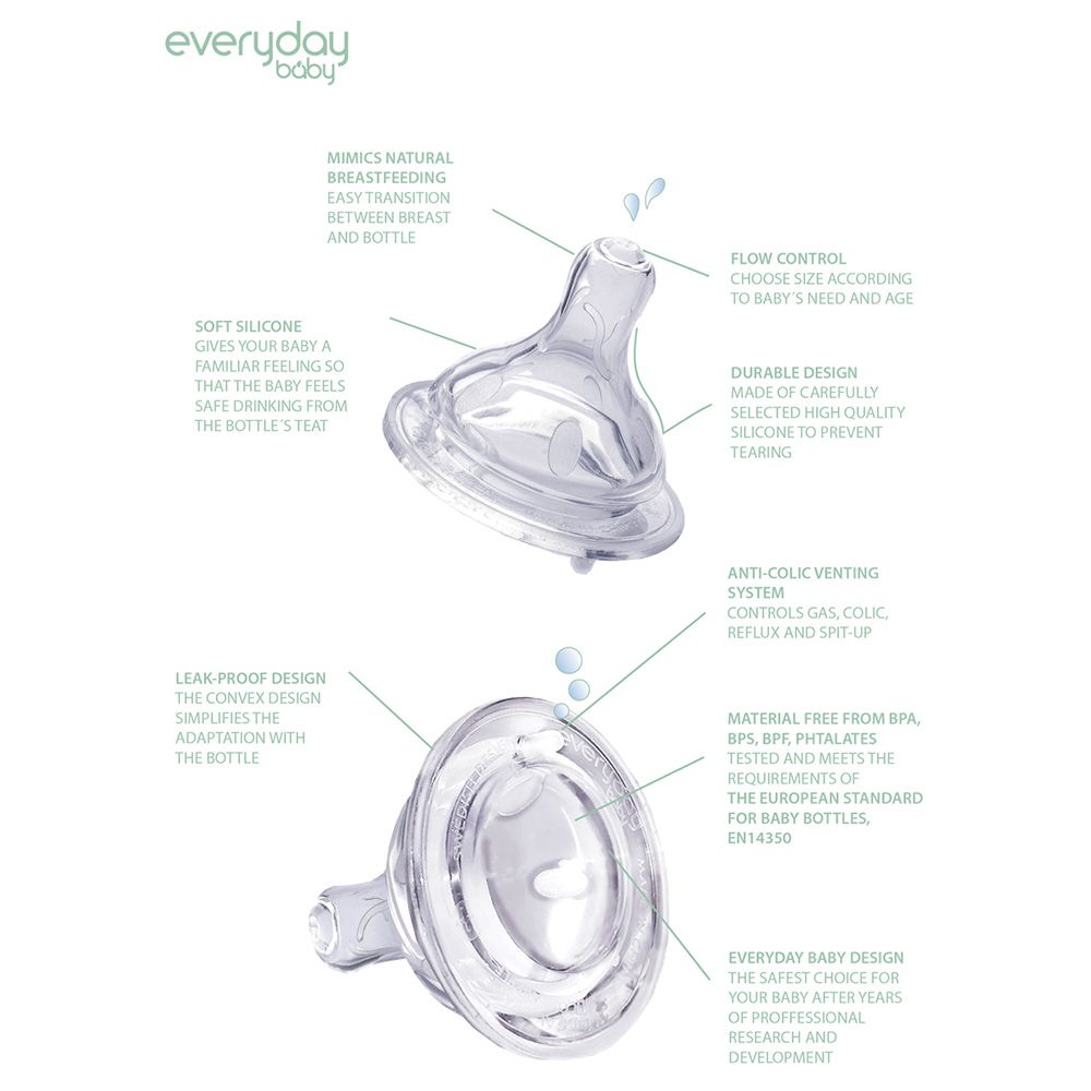 Everyday Baby - Anti Colic Nipple - Medium