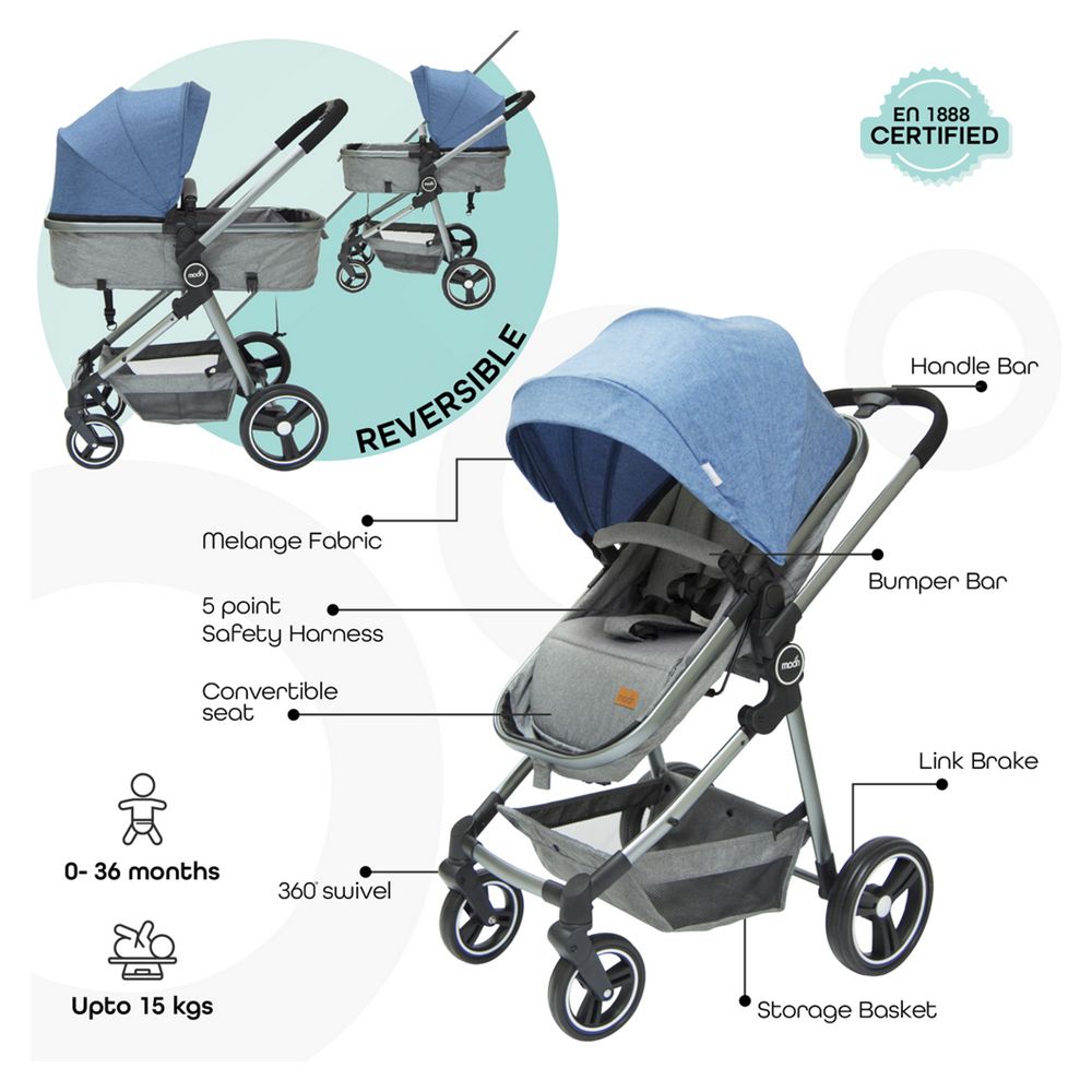 Moon - 2-in-1 Stroller & Cellular Baby Blanket - Blue & Beige