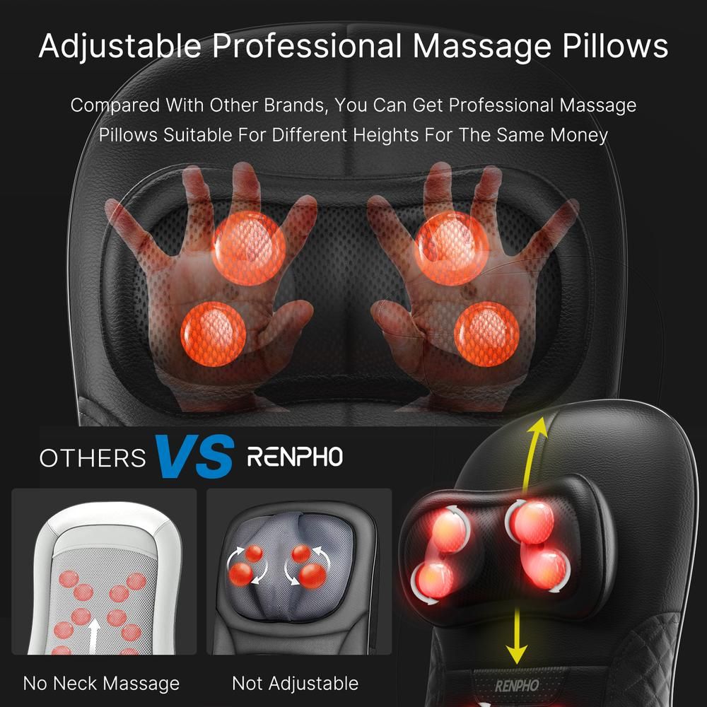 Renpho - Chair Pro Massager For Back - Black