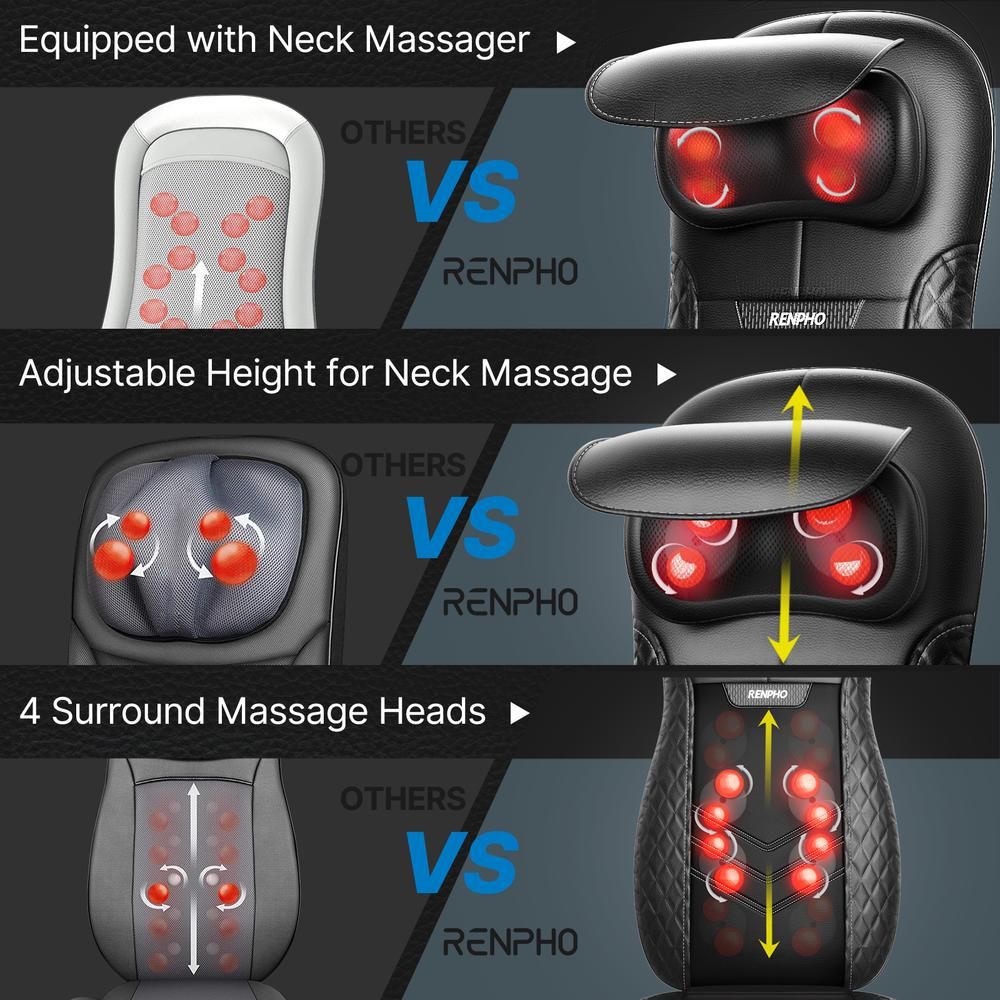 Renpho - Chair Pro Massager For Back - Black