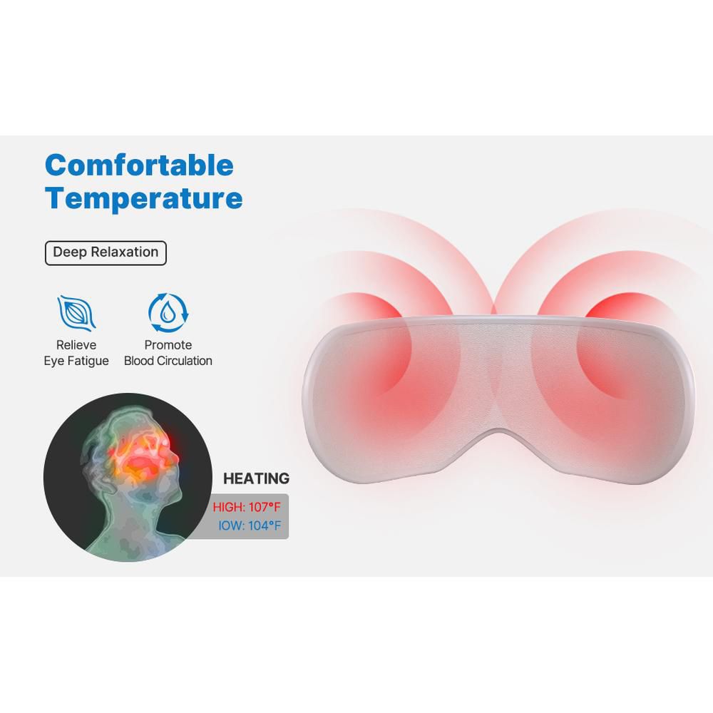 Renpho - Eyeris Eye Massager - White