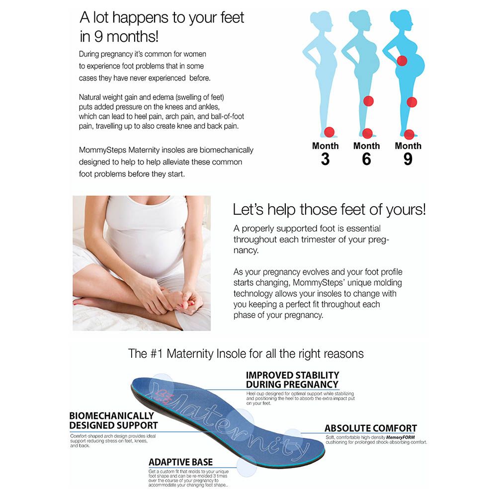 Mums & Bumps - MommySteps Maternity Insoles, Athletic/Active