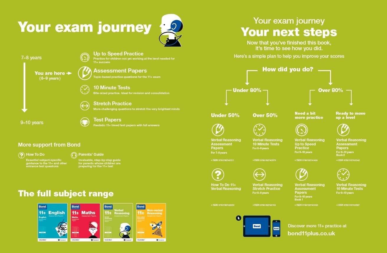 Study Guide Bond 11+ Verbal Reasoning: Papers, 8-9 Years