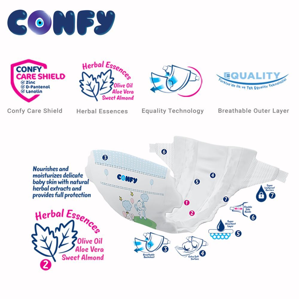 Confy - Premium Baby Diapers Jumbo Single Pack- New Born Size 1 - 4-6kg - 80 Diapers