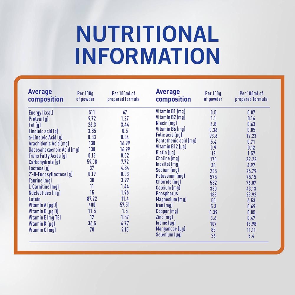 S26 - Ultima Infant Formula Powder Stage 1 - 400g