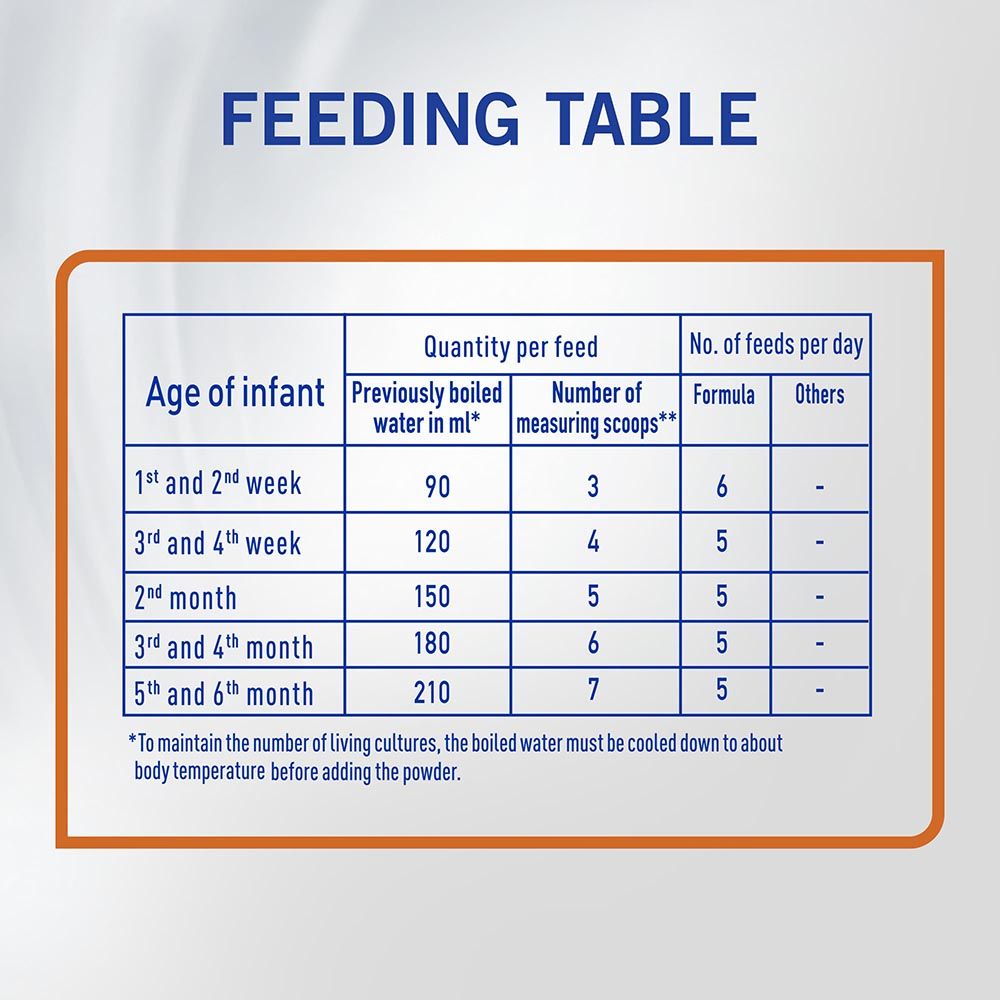 S26 - Ultima Infant Formula Powder Stage 1 - 400g