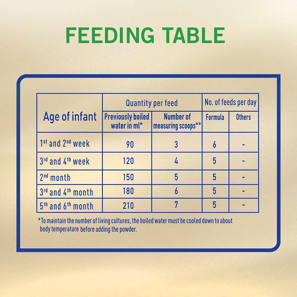 S26 - Goat Infant Formula Powder Stage 1 - 380g