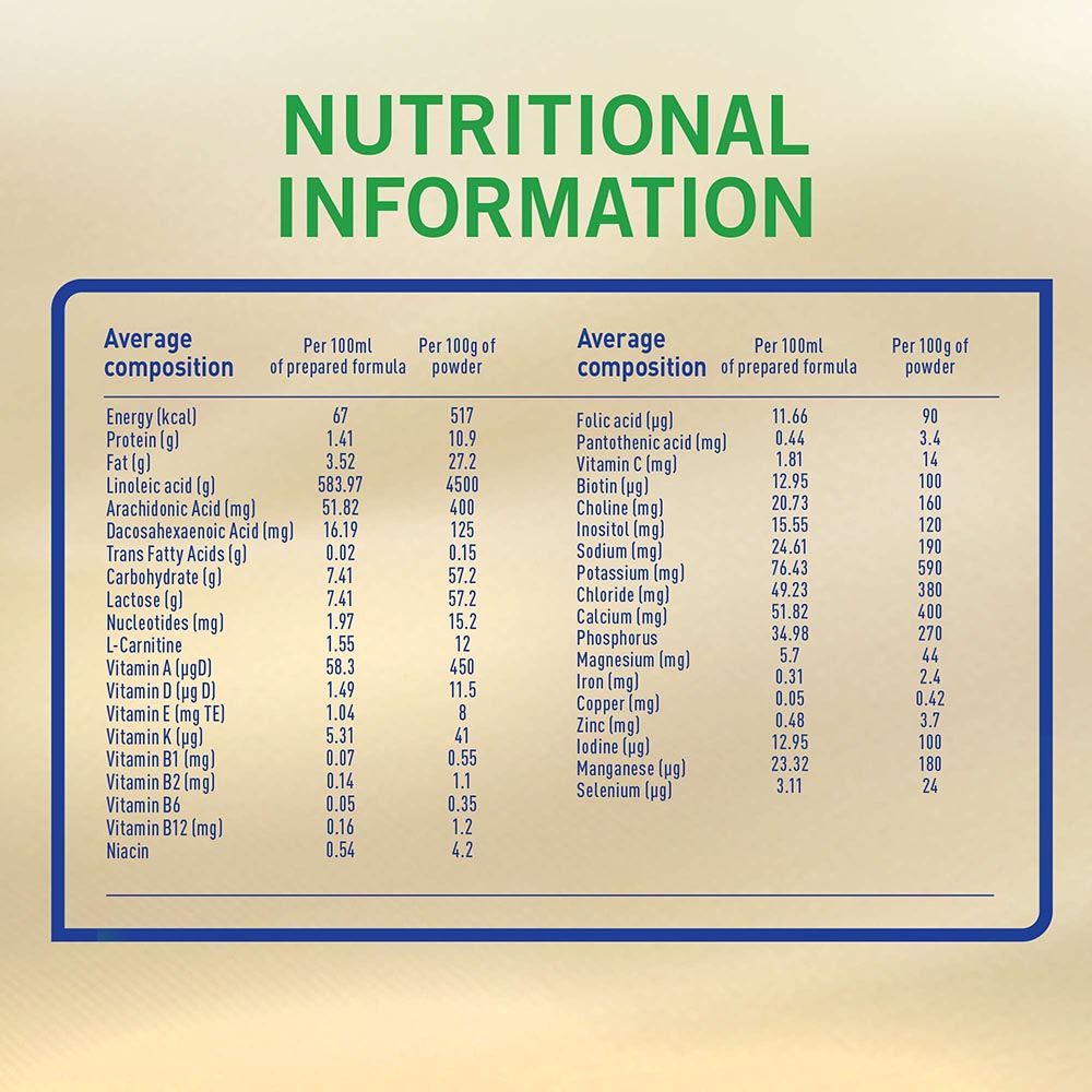 S26 - Goat Infant Formula Powder Stage 1 - 380g