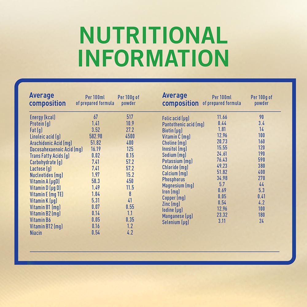 S26 - Goat Infant Formula Powder Stage 2 - 380g