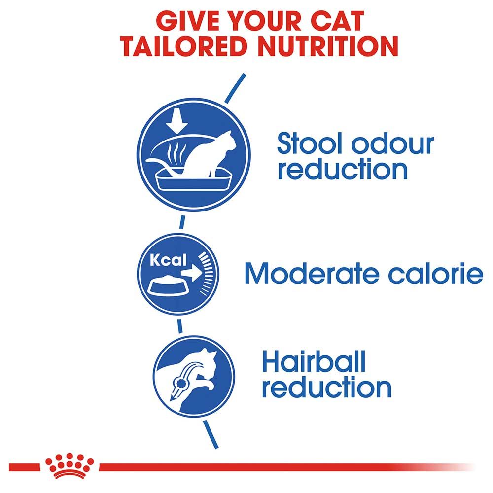 Royal Canin - Feline Health Nutrition Indoor 400g