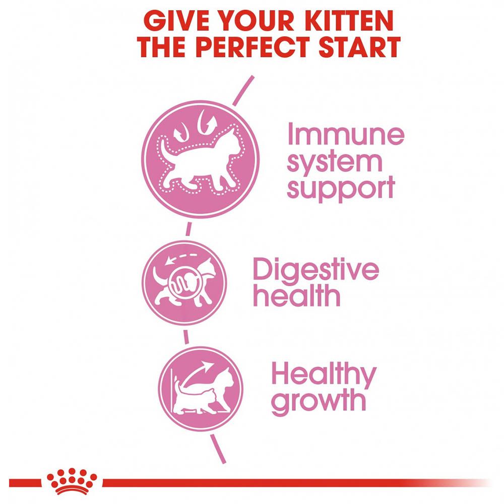 Royal Canin - Feline Health Nutrition Kitten 400g