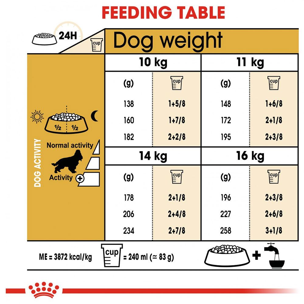 Royal Canin - Breed Health Nutrition Cocker Adult 3kg